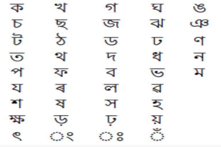 Assamese script