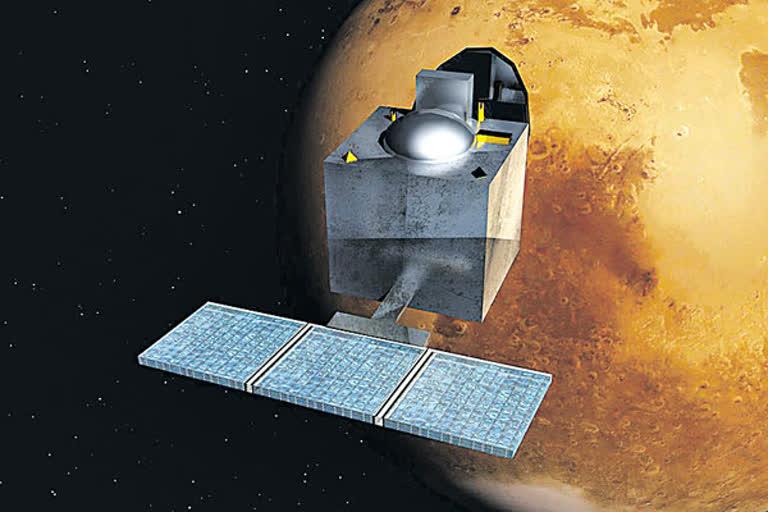 mangalyaan end date