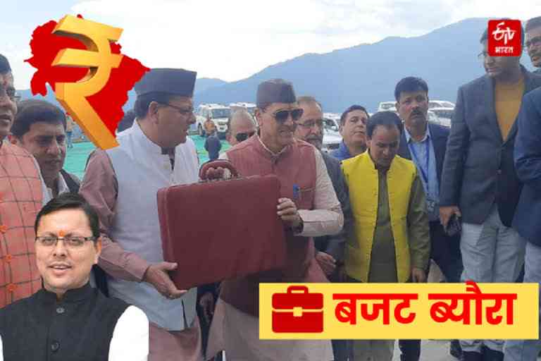 Uttarakhand Budget 2023